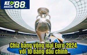 Bạn cần biết 10 bảng đấu chính ở vòng loại Euro 2024